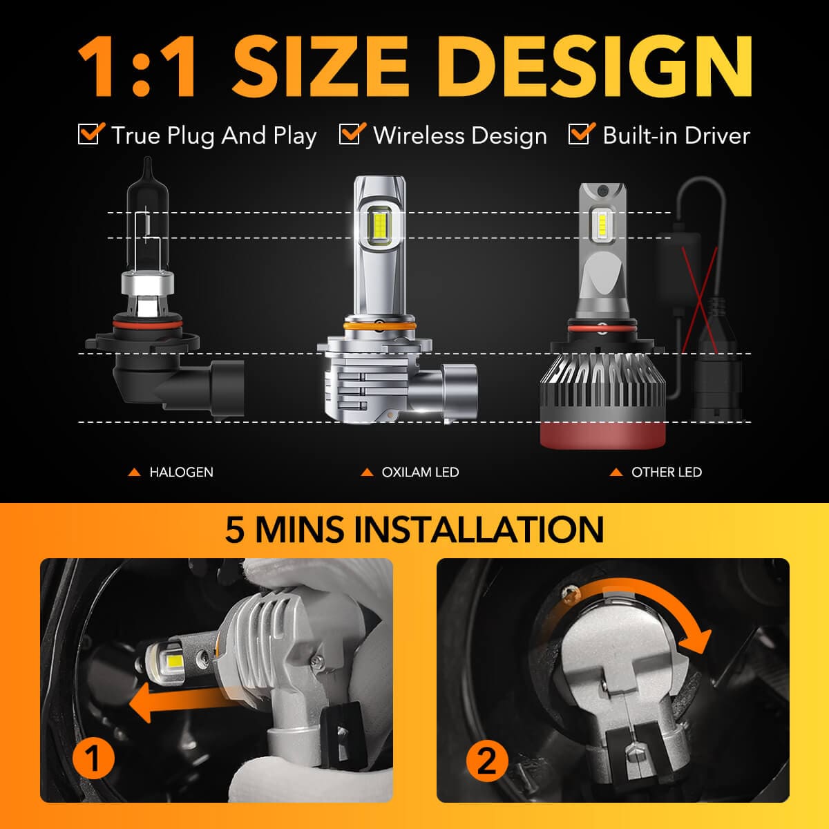 Oxilam Motor Vehicle Lighting OXILAM H10 LED Fog Light Bulbs - 15,000 Lumens, 600% Brighter, Easy Installation, 60,000 Hours Lifespan