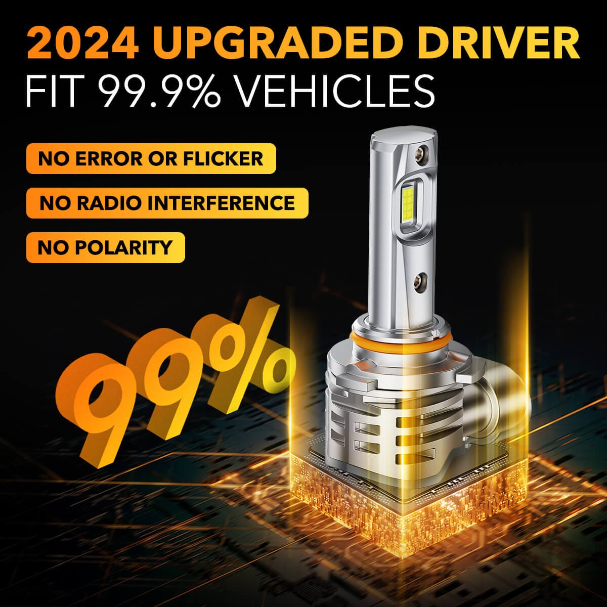 Oxilam Motor Vehicle Lighting OXILAM H10 LED Fog Light Bulbs - 15,000 Lumens, 600% Brighter, Easy Installation, 60,000 Hours Lifespan