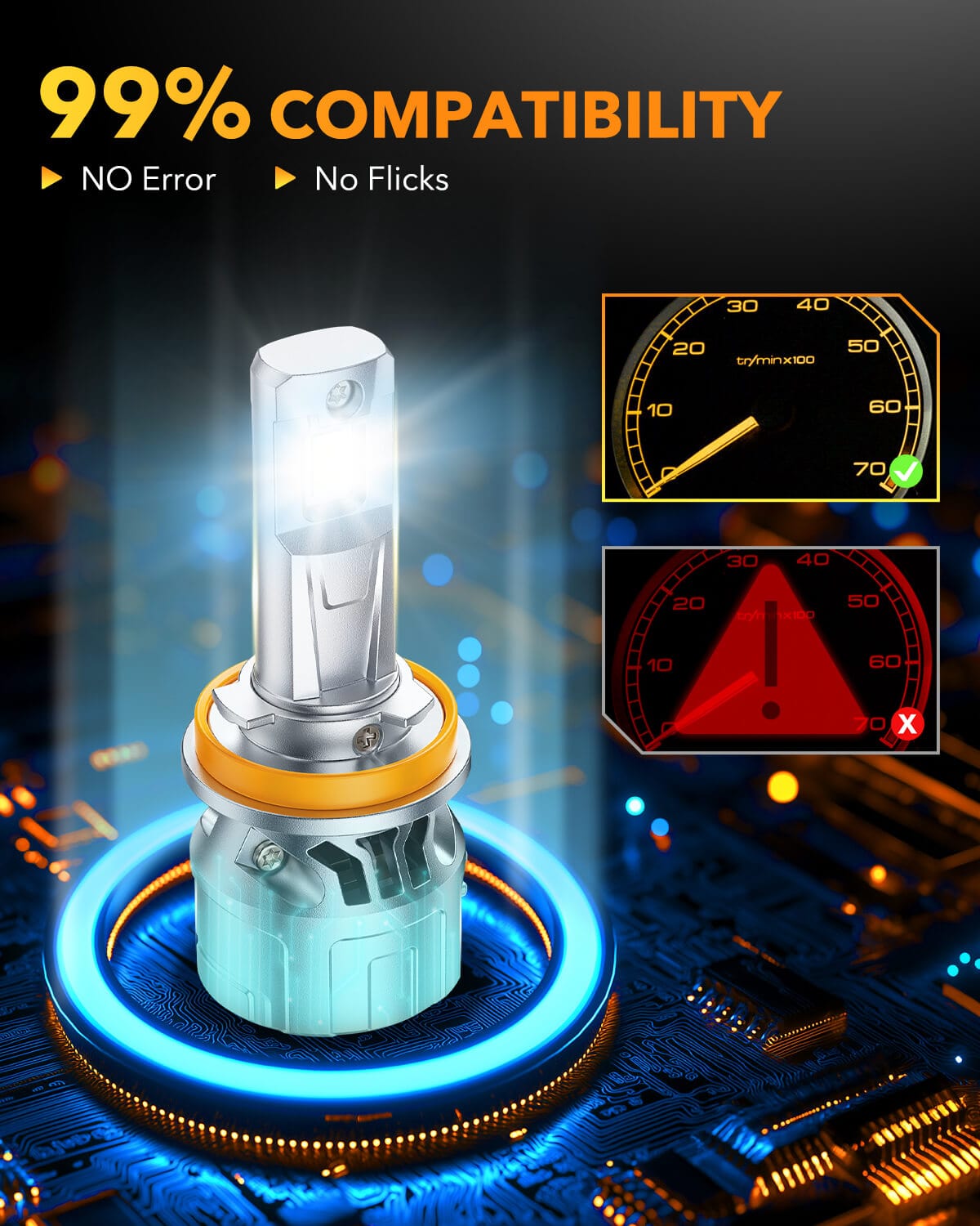 Oxilam Motor Vehicle Lighting OXILAM P2 Series H11/H9/H8 LED Bulbs-36,000 Lumens, 6500K Cool White, Easy Installation, Long Lifespan, Universal Compatibility