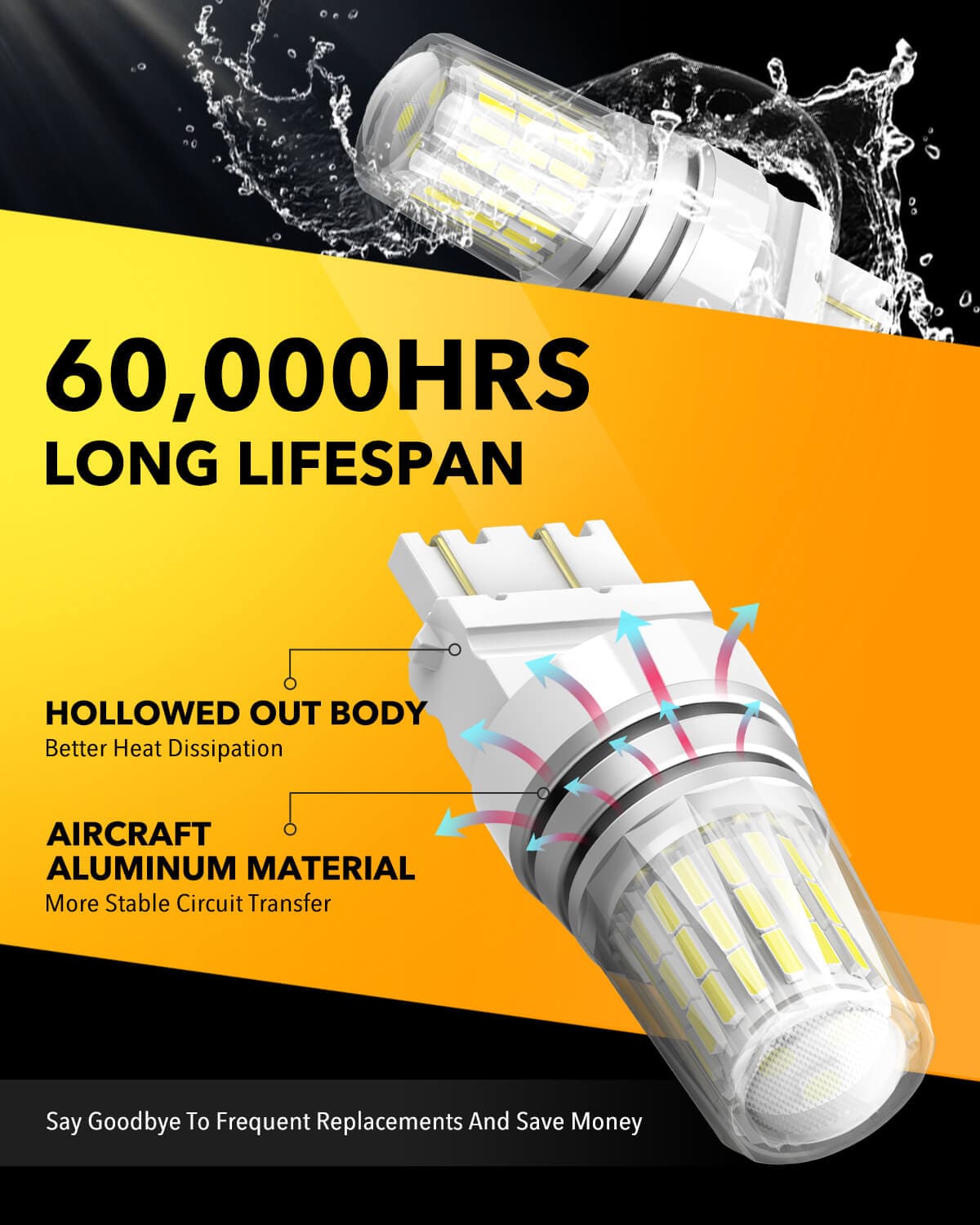 Oxilam Brake OXILAM Upgraded 3156 3157 LED Bulb Reverse Light, 600% Brightness 6500K White, Super Bright 3057 4157 4057 3457 LED Light Bulb with Projector for Backup Reverse Signal Blinker Tail DRL Brake Light