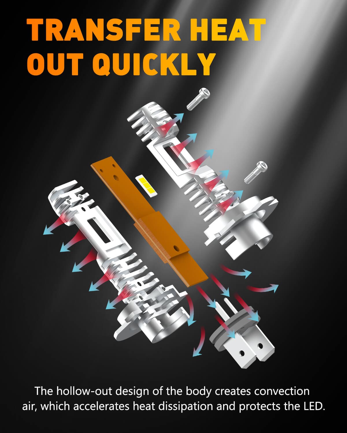 Oxilam Motor Vehicle Lighting OXILAM Mini Size H7 LED Headlight Bulbs, 6000K White Super Bright CSP Chips LED Conversion Kit Wireless
