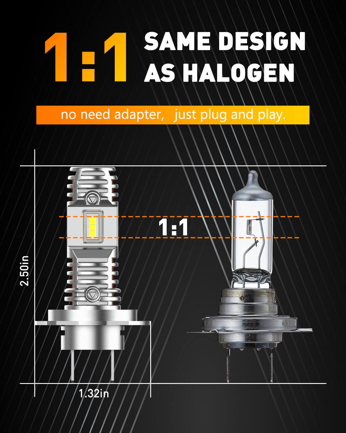 Oxilam Motor Vehicle Lighting OXILAM Mini Size H7 LED Headlight Bulbs, 6000K White Super Bright CSP Chips LED Conversion Kit Wireless