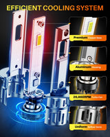 Oxilam Motor Vehicle Lighting 2025 Upgrade: OXILAM H1 LED Headlights or Fog Lights-32,000LM, 900% Brightness Boost, 6500K Cool White, Real 1:1 Halogen Size, IP68 Waterproof