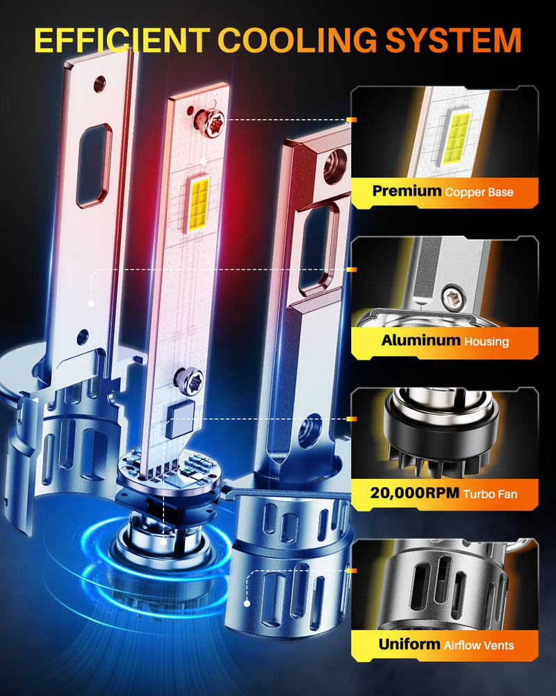 Oxilam Motor Vehicle Lighting 2025 Upgrade: OXILAM H1 LED Headlights or Fog Lights-32,000LM, 900% Brightness Boost, 6500K Cool White, Real 1:1 Halogen Size, IP68 Waterproof