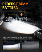 Oxilam Motor Vehicle Lighting 2025 Upgrade: OXILAM H1 LED Headlights or Fog Lights-32,000LM, 900% Brightness Boost, 6500K Cool White, Real 1:1 Halogen Size, IP68 Waterproof