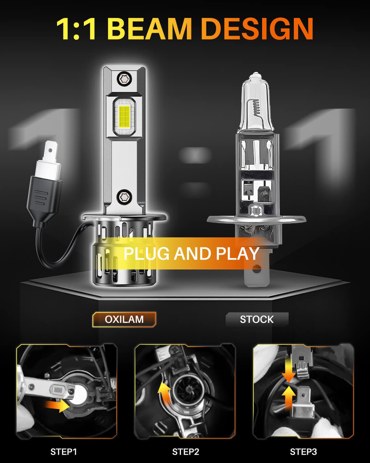 Oxilam Motor Vehicle Lighting 2025 Upgrade: OXILAM H1 LED Headlights or Fog Lights-32,000LM, 900% Brightness Boost, 6500K Cool White, Real 1:1 Halogen Size, IP68 Waterproof