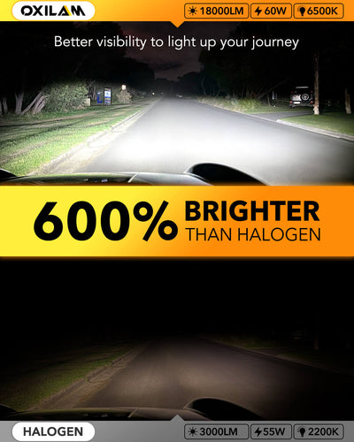 OXILAM Upgraded H13 Bulbs, headlight 600% Brighter Wireless 9008 Bulb, 6500K Cool White