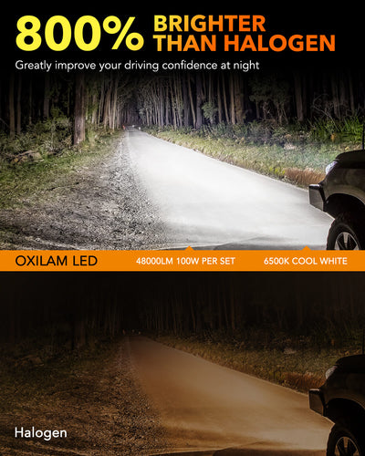 OXILAM H4/9003/HB2 Headlight Bulb, 24000LM Plug-N-Play, 6500K with Fan Canbus Error Free for Halogen Replacement LED lights