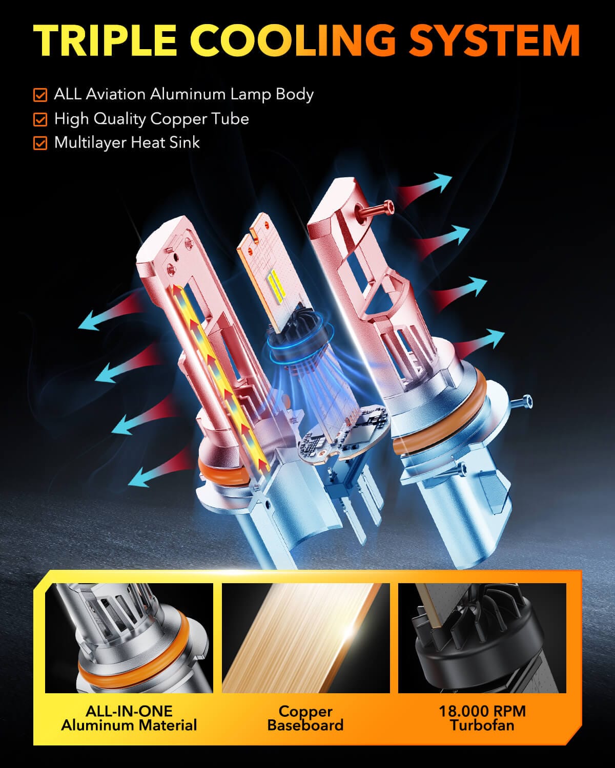 Oxilam Motor Vehicle Lighting DD-Q26-9007