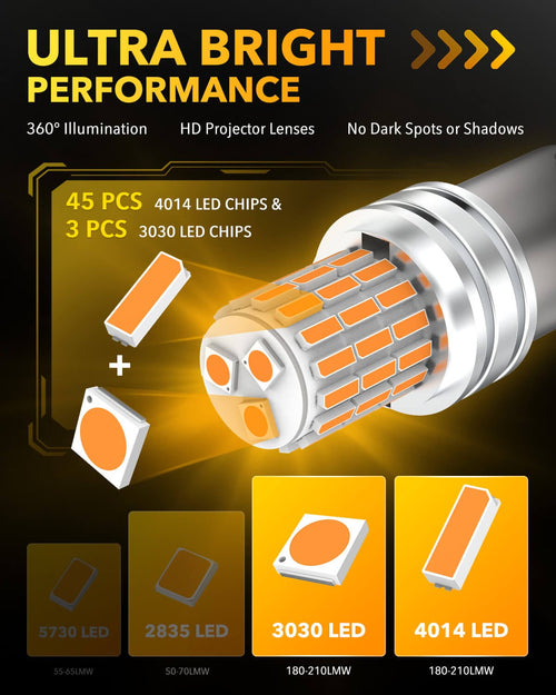 Oxilam Motor Vehicle Lighting OXILAM 1156 LED Bulb Amber Yellow, 600% Brighter 7506 BA15S P21W Turn Signal Lights, LED Blinker Replacement for Front Rear Signal Lights