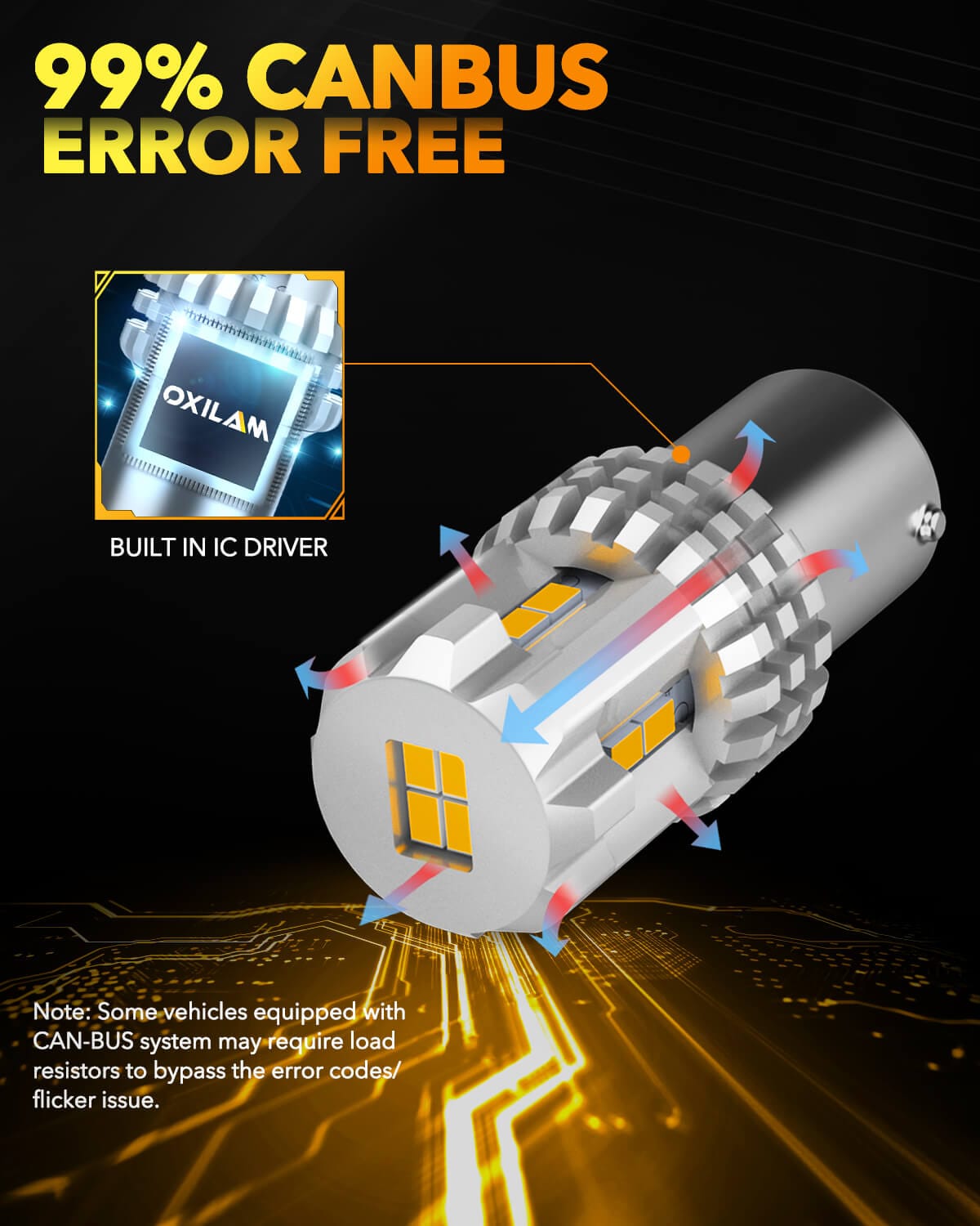 Oxilam Motor Vehicle Lighting OXILAM 1157 2057 2357 7528 BAY15D LED Bulb Amber Yellow Replacement for Turn Signal Light, Brake Lights, Tail Lights, Blinker Lights, Side Marker Light Extremely Bright