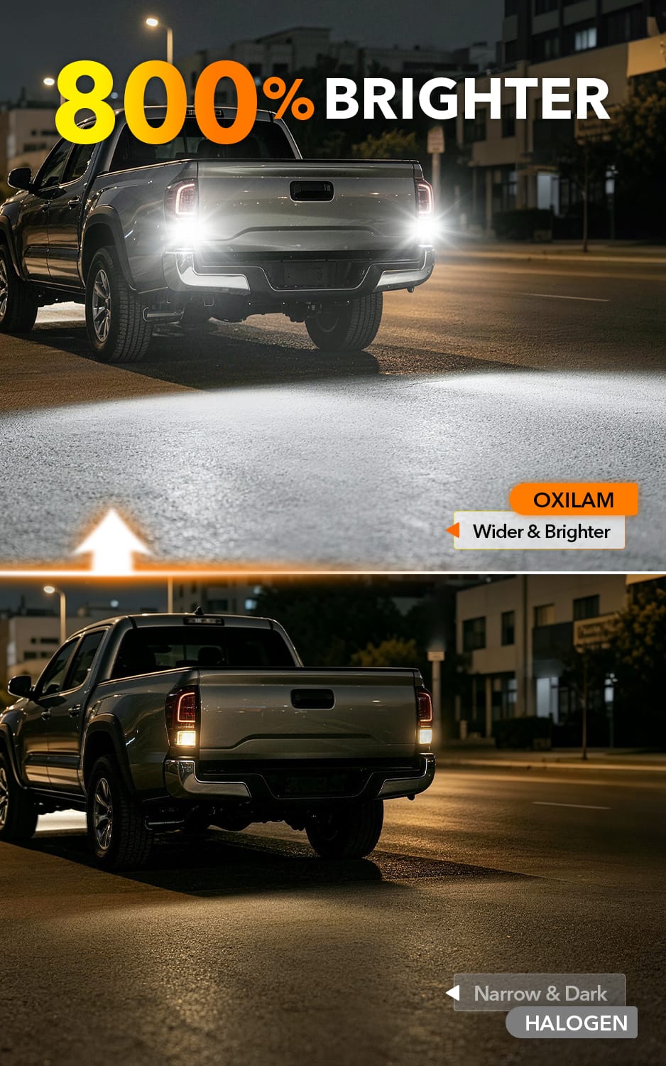 Oxilam OXILAM 1157 LED Bulbs, 800% Brighter White BAY15D Backup Reverse, Brake, Tail & Turn Signal Lights, 2057 2357 1016, 2-Pack