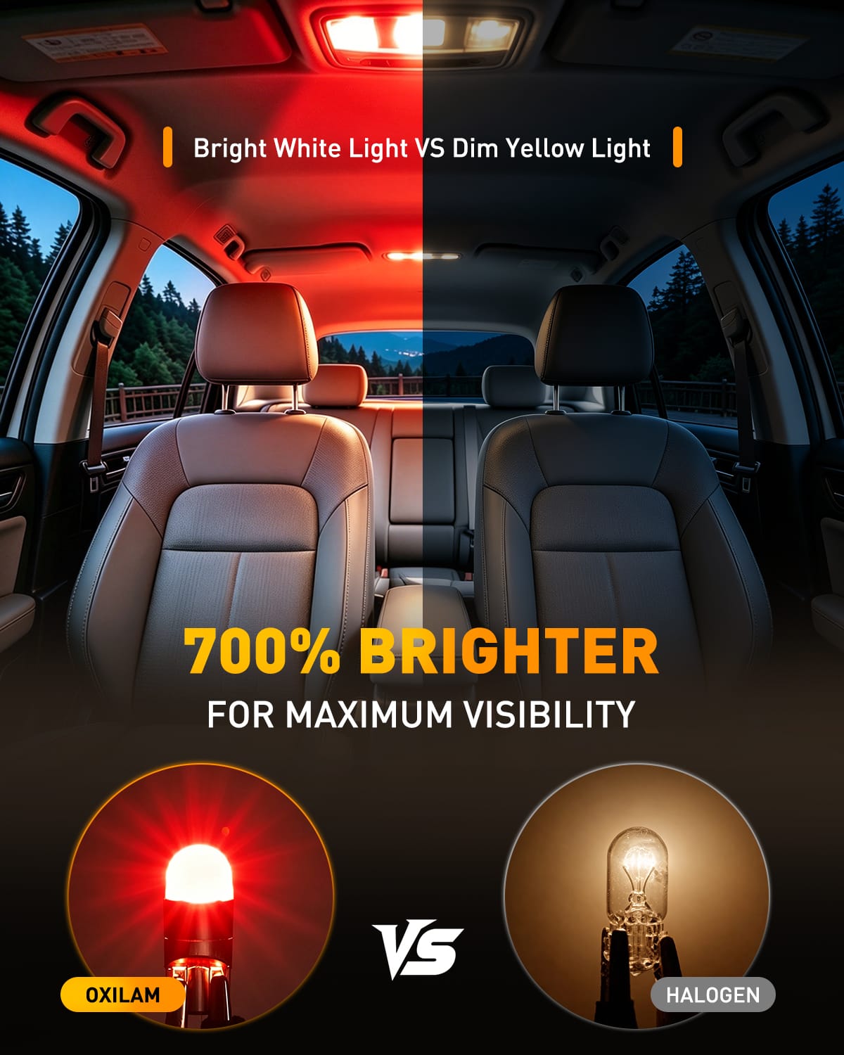 Oxilam Motor Vehicle Lighting OXILAM 194 LED Bulbs Red for Interior Lights – T10 W5W 168 2825 Replacement, 700% Brighter Non-Polarity LED Bulbs (2 Pack)