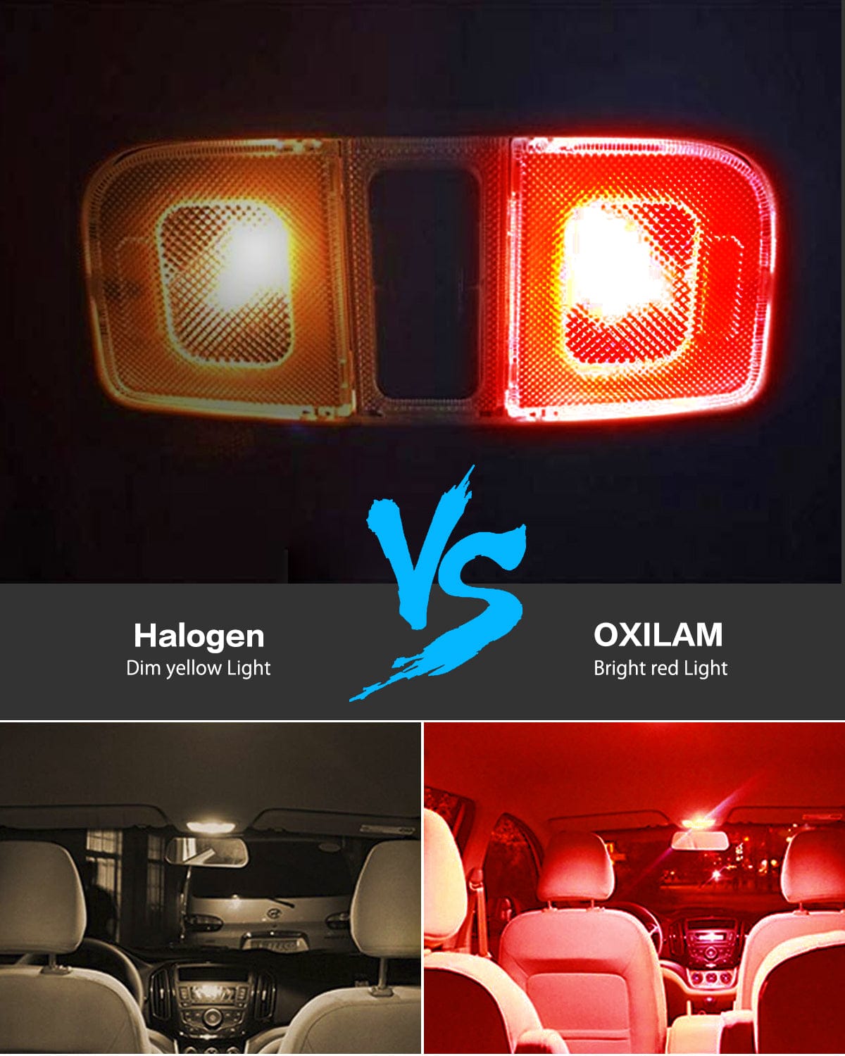 Oxilam Motor Vehicle Lighting OXILAM 194 LED Bulbs Super Bright Instrument Panel Dashboard T10 W5W 168 2825 LED Bulbs for Car Dome Map Door Courtesy License Plate Lights, Interior Lights, 10pcs