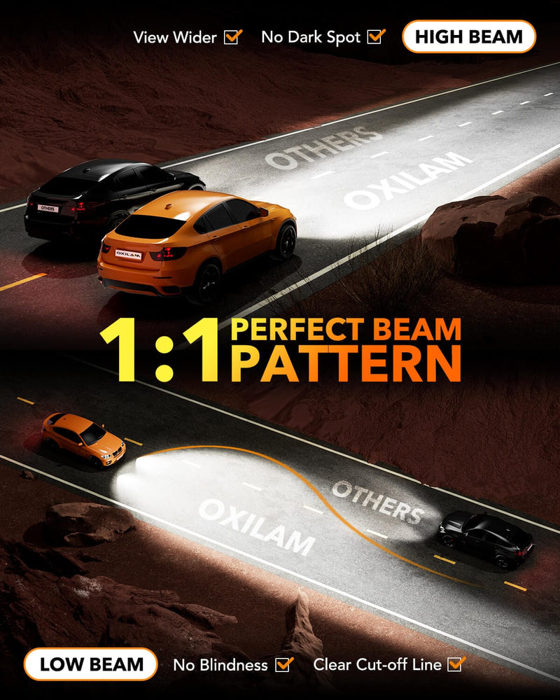 Oxilam Motor Vehicle Lighting OXILAM 2024 Newest 9007 HB5 LED Bulb, 20000LM, 1:1 Mini Size, Plug-n-Play,2 Pack