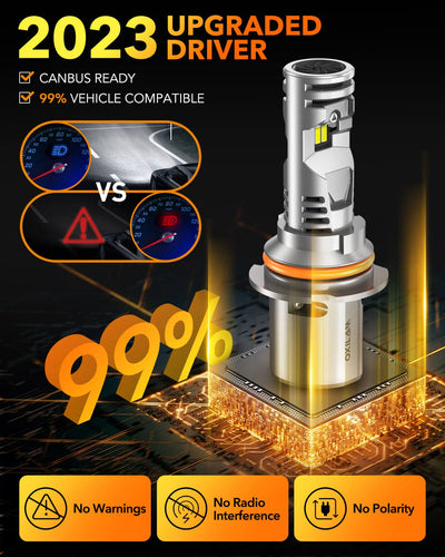 Oxilam Motor Vehicle Lighting OXILAM 2024 Newest 9007 HB5 LED Bulb, 20000LM, 1:1 Mini Size, Plug-n-Play,2 Pack
