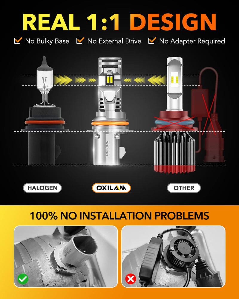 Oxilam Motor Vehicle Lighting OXILAM 2024 Newest 9007 HB5 LED Bulb, 20000LM, 1:1 Mini Size, Plug-n-Play,2 Pack