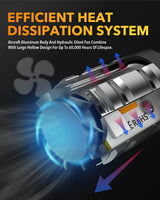 Oxilam Brake OXILAM 2024 Upgraded 7443 7440 LED Bulb Amber with Fan, CANBUS Error Free, 4000LM 600% Brighter, Turn Signal Light Anti Hyper Flash, T20 7441 W21W WY21W 7440NA Blinker Bulb Replacement (Pack of 2)