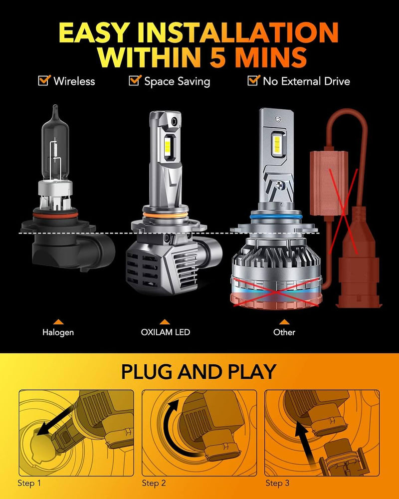 Oxilam Motor Vehicle Lighting OXILAM 2024 Upgraded 9005 HB3 LED Headlight Bulbs 26000LM 120W 700% Brighter