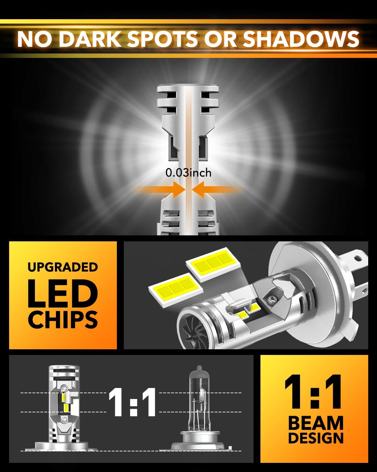 Oxilam Motor Vehicle Lighting OXILAM 2024 Upgraded H4 9003 LED Bulb, 20000LM, Plug and Play Wireless, Pack of 2