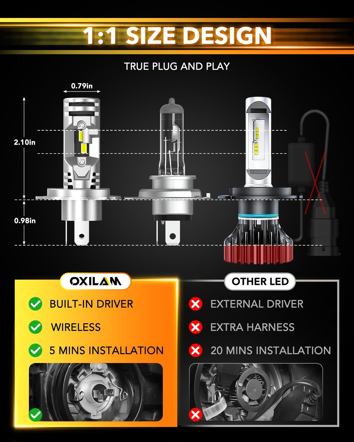 Oxilam Motor Vehicle Lighting OXILAM 2024 Upgraded H4 9003 LED Bulb, 20000LM, Plug and Play Wireless, Pack of 2