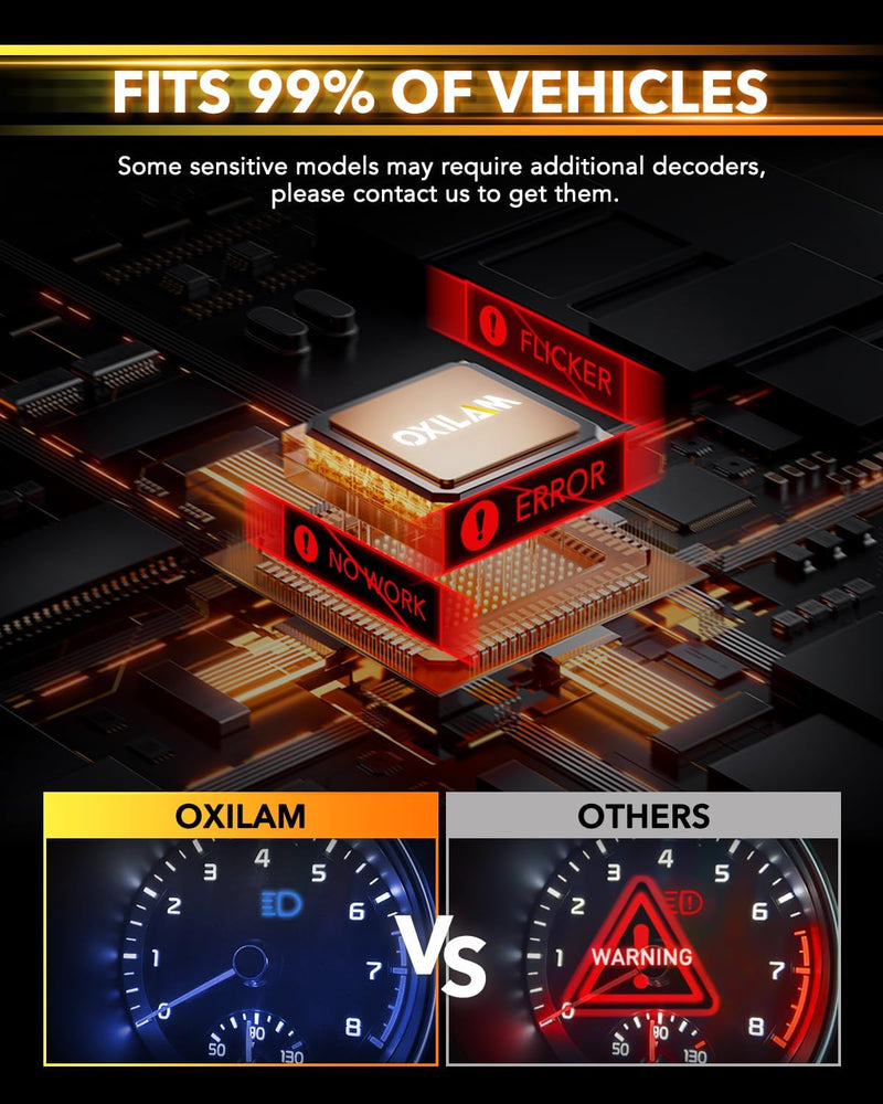 Oxilam Motor Vehicle Lighting OXILAM 2024 Upgraded H4 9003 LED Bulb, 20000LM, Plug and Play Wireless, Pack of 2