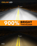 Oxilam Motor Vehicle Lighting OXILAM 2026 D2S/D2R LED Bulbs 900% Ultra Bright 6500K, 30,000LM Plug & Play HID Replacement, 1:1 Mini Size, IP68 Waterproof, 2PCS