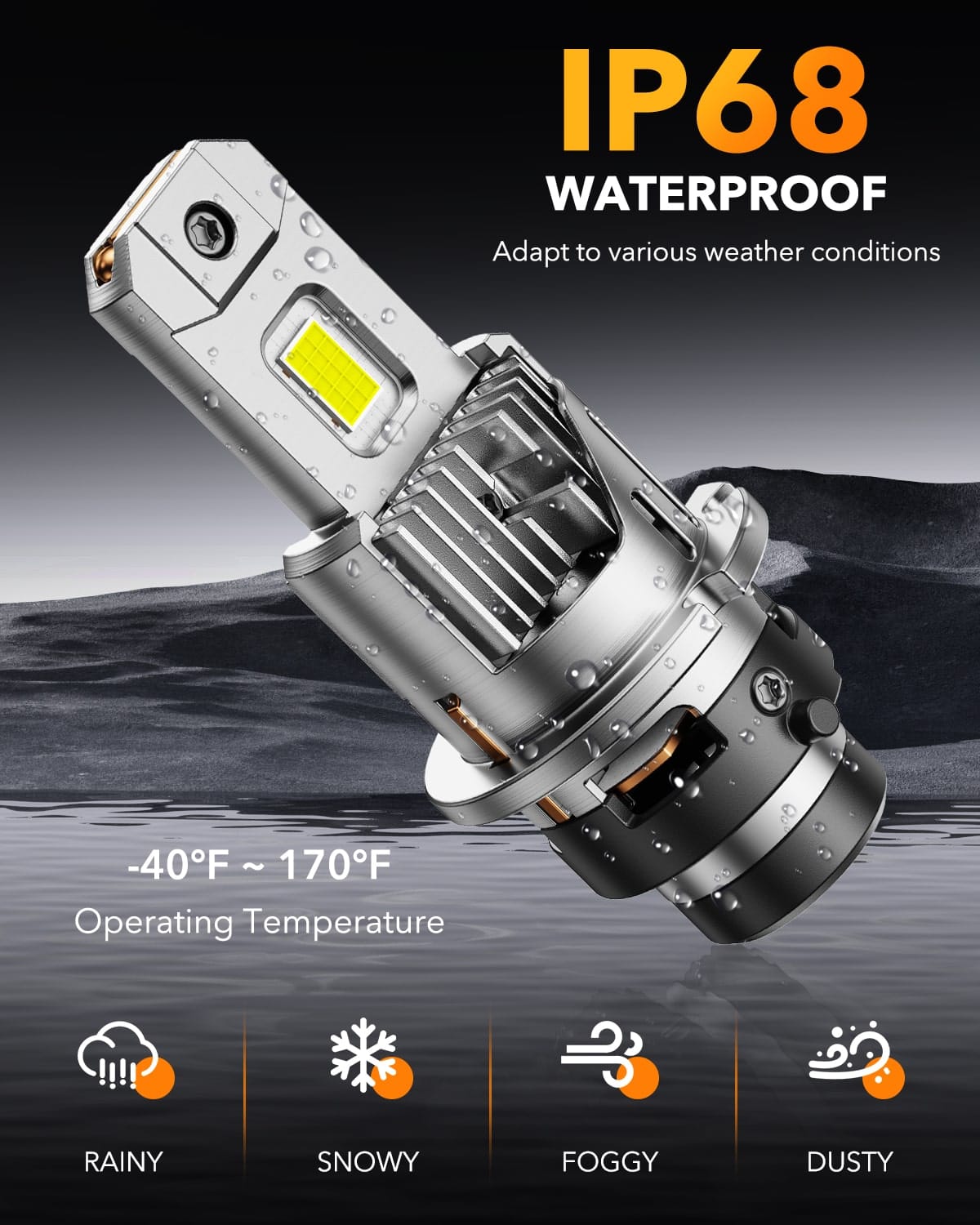 Oxilam Motor Vehicle Lighting OXILAM 2026 D2S/D2R LED Bulbs 900% Ultra Bright 6500K, 30,000LM Plug & Play HID Replacement, 1:1 Mini Size, IP68 Waterproof, 2PCS