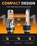 Oxilam Motor Vehicle Lighting OXILAM 2026 D2S/D2R LED Bulbs 900% Ultra Bright 6500K, 30,000LM Plug & Play HID Replacement, 1:1 Mini Size, IP68 Waterproof, 2PCS