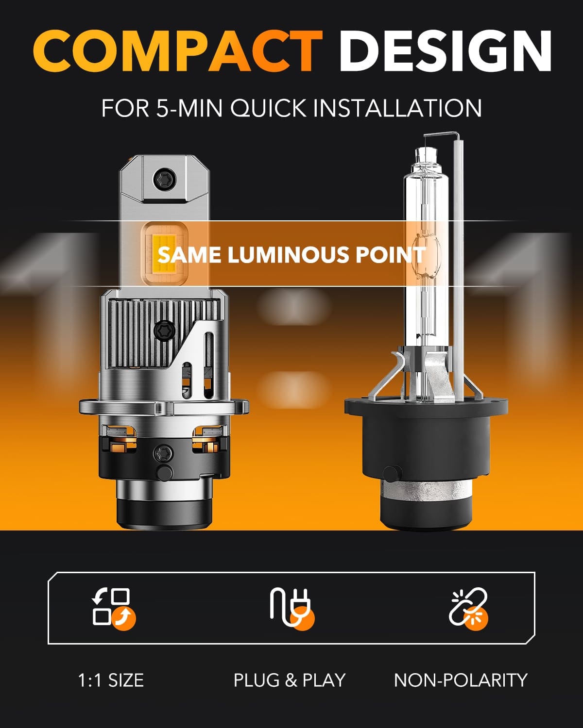 Oxilam Motor Vehicle Lighting OXILAM 2026 D2S/D2R LED Bulbs 900% Ultra Bright 6500K, 30,000LM Plug & Play HID Replacement, 1:1 Mini Size, IP68 Waterproof, 2PCS