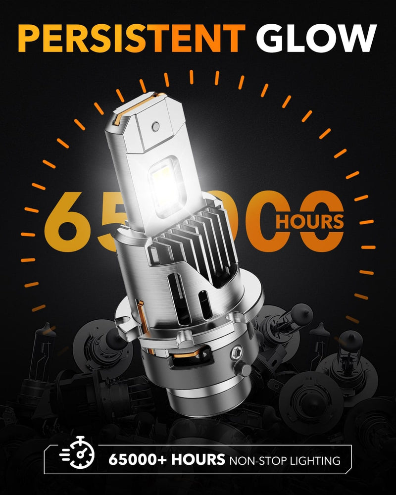 Oxilam Motor Vehicle Lighting OXILAM 2026 D4S LED Headlight Bulbs, 30,000LM 6500K Pure White, 900% Brighter HID Upgrade, Plug & Play, IP68, 2PCS