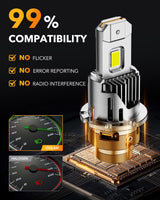 Oxilam Motor Vehicle Lighting OXILAM 2026 D4S LED Headlight Bulbs, 30,000LM 6500K Pure White, 900% Brighter HID Upgrade, Plug & Play, IP68, 2PCS