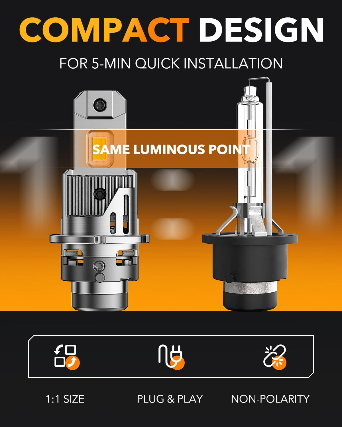 Oxilam Motor Vehicle Lighting OXILAM 2026 D4S LED Headlight Bulbs, 30,000LM 6500K Pure White, 900% Brighter HID Upgrade, Plug & Play, IP68, 2PCS