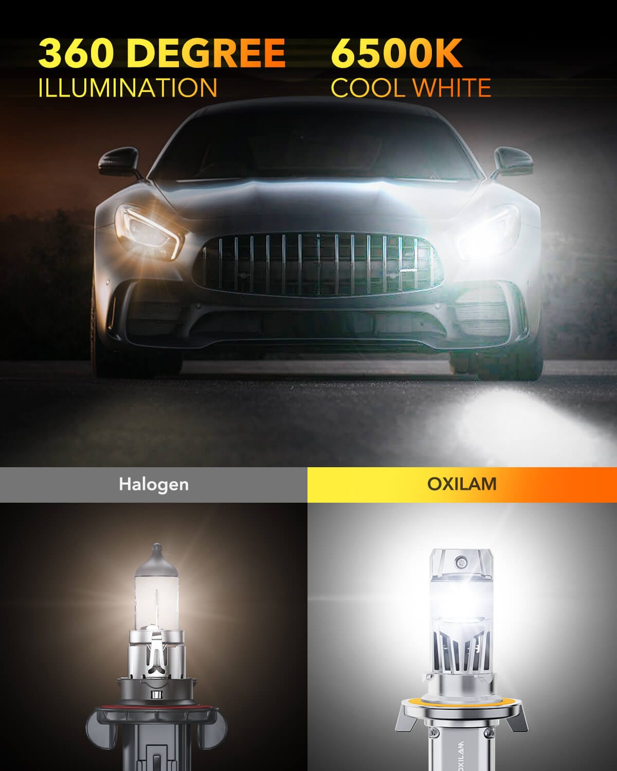 Oxilam Motor Vehicle Lighting OXILAM 2026 Upgrade H13 LED Bulbs, 700% Brighter, 60,000Hrs Lifespan, Easy Plug & Play, IP68, Anti-Flicker - Pack of 2