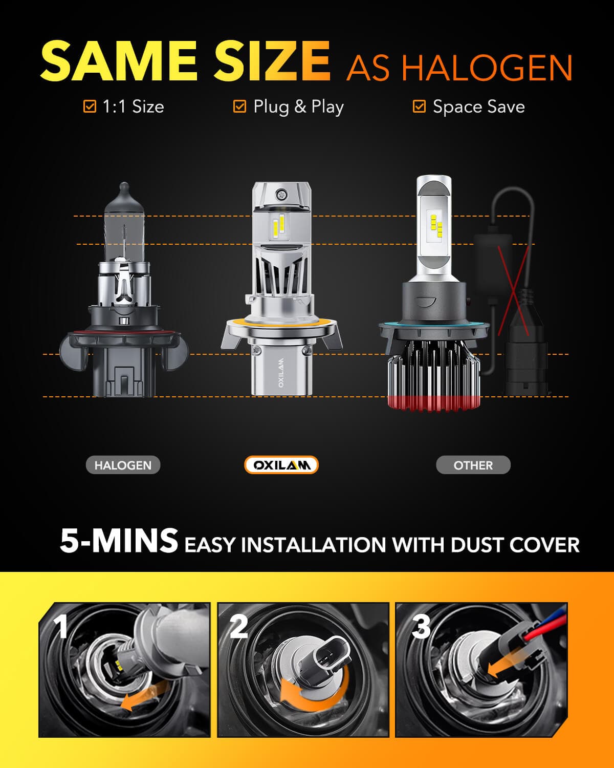 Oxilam Motor Vehicle Lighting OXILAM 2026 Upgrade H13 LED Bulbs, 700% Brighter, 60,000Hrs Lifespan, Easy Plug & Play, IP68, Anti-Flicker - Pack of 2