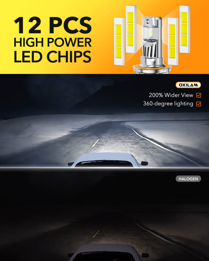 Oxilam Motor Vehicle Lighting OXILAM 2026 Upgrade H13 LED Bulbs, 700% Brighter, 60,000Hrs Lifespan, Easy Plug & Play, IP68, Anti-Flicker - Pack of 2