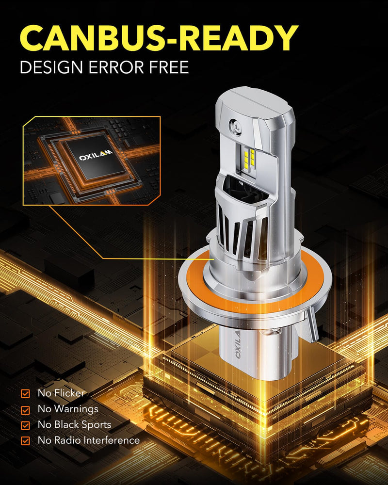 Oxilam Motor Vehicle Lighting OXILAM 2026 Upgrade H13 LED Bulbs, 700% Brighter, 60,000Hrs Lifespan, Easy Plug & Play, IP68, Anti-Flicker - Pack of 2