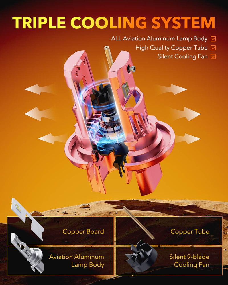 Oxilam Motor Vehicle Lighting OXILAM 2026 Upgrade H13 LED Bulbs, 700% Brighter, 60,000Hrs Lifespan, Easy Plug & Play, IP68, Anti-Flicker - Pack of 2