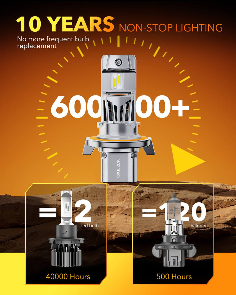 Oxilam Motor Vehicle Lighting OXILAM 2026 Upgrade H13 LED Bulbs, 700% Brighter, 60,000Hrs Lifespan, Easy Plug & Play, IP68, Anti-Flicker - Pack of 2