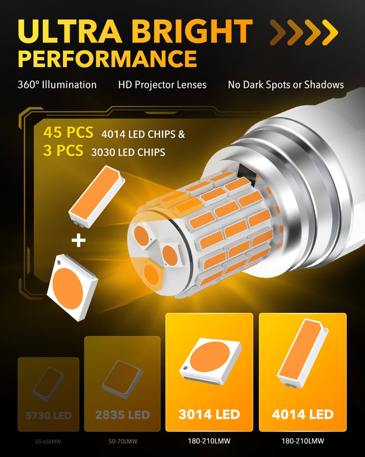 Oxilam Motor Vehicle Lighting OXILAM 3157 LED Bulb Amber Yellow, 600% Brighter, Compatible with 3156 3057 4157 4057 3457, Canbus Error-Free, Non-Polarity Turn Signal Replacement