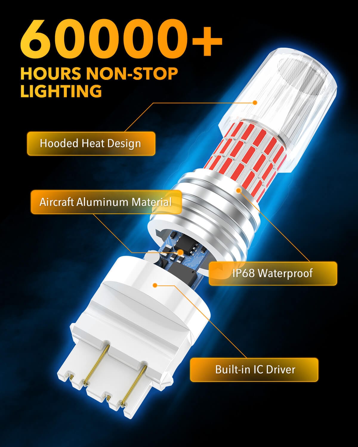 Oxilam Motor Vehicle Lighting OXILAM 3157 LED Bulb Red: 600% Brighter Replacement for 3057 4057 4157 Brake and Tail Lights