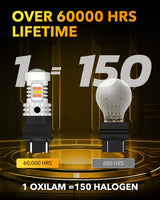 Oxilam Motor Vehicle Lighting OXILAM 3157 Switchback LED Bulbs – Dual Color Amber/White, Built-in IC Driver, Anti Hyper Flash, Pack of 2