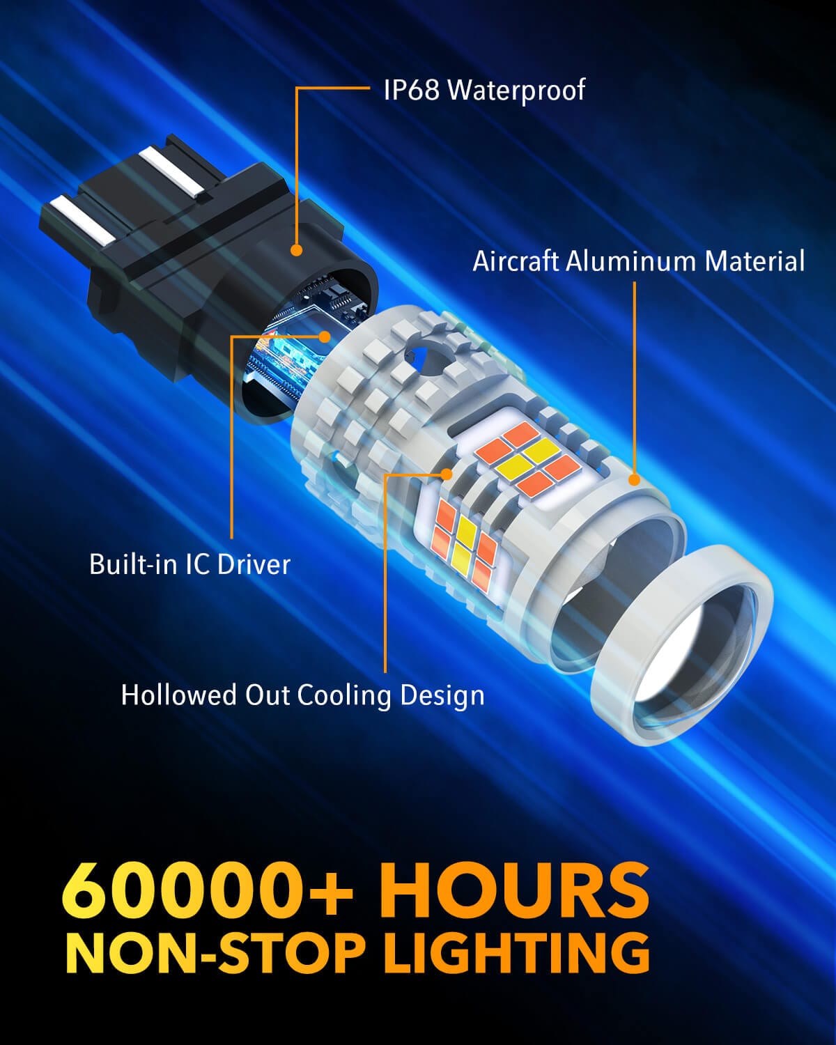 Oxilam Motor Vehicle Lighting OXILAM 3157 Switchback LED Bulbs – Dual Color Amber/White, Built-in IC Driver, Anti Hyper Flash, Pack of 2