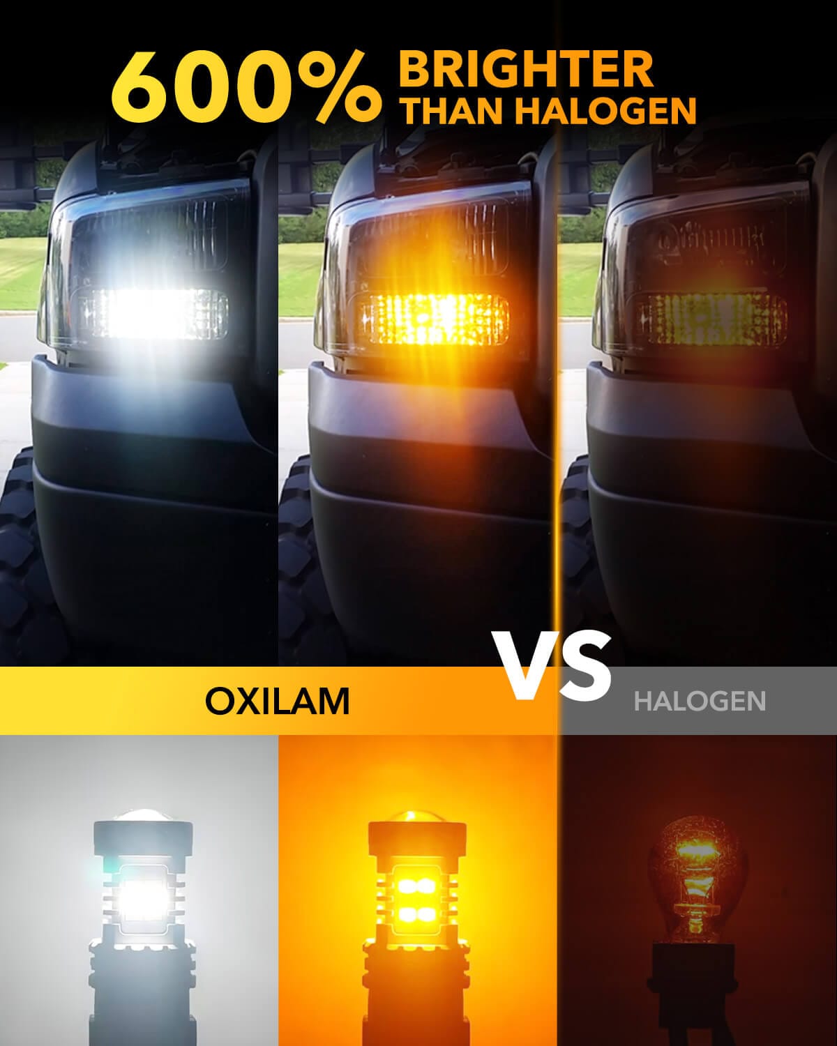 Oxilam Motor Vehicle Lighting OXILAM 3157 Switchback LED Bulbs – Dual Color Amber/White, Built-in IC Driver, Anti Hyper Flash, Pack of 2