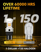 Oxilam Motor Vehicle Lighting OXILAM 7443 Switchback LED Bulbs – 600% Brighter, Built-in IC driver, Dual Color Amber/White, Pack of 2