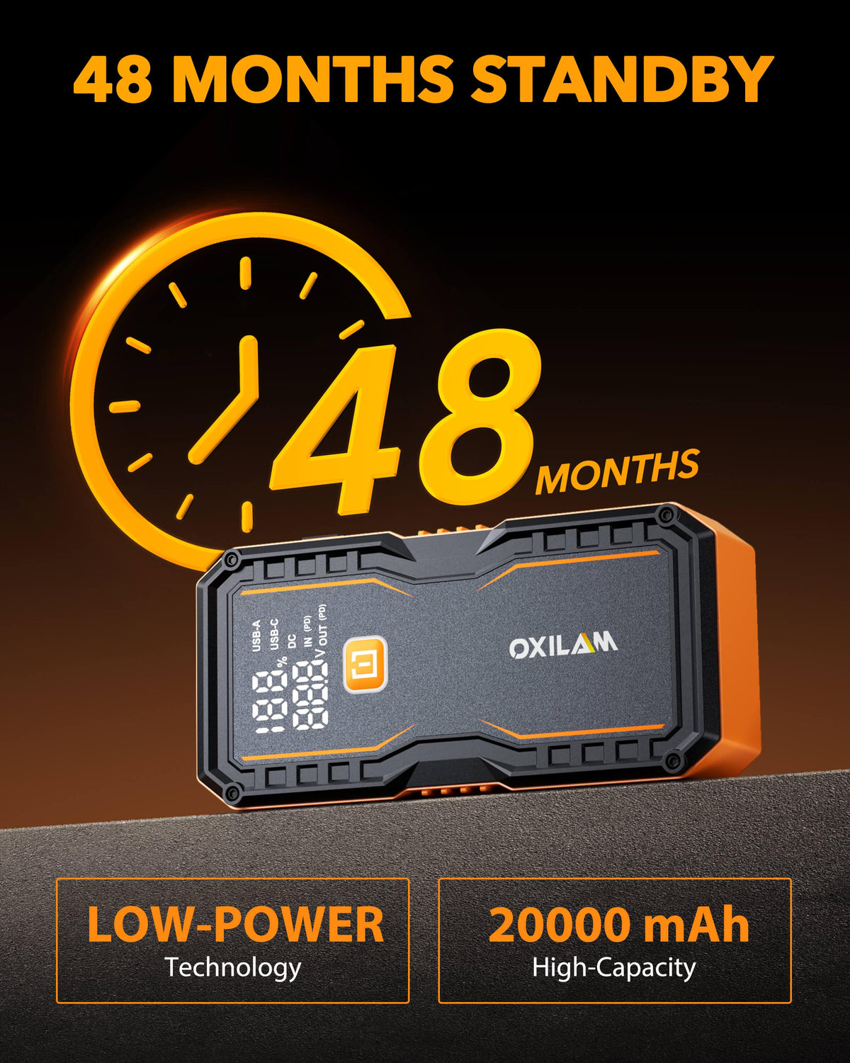 Oxilam Motor Vehicle Parts OXILAM 9000A Jump Starter 20000mAh for All Gas & Diesel Engines, Smart Display, 8AWG Cables, 12V Portable Battery Booster