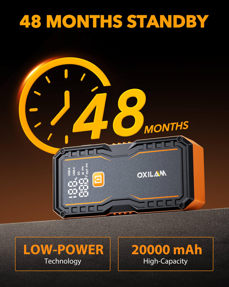 Oxilam Motor Vehicle Parts OXILAM 9000A Jump Starter 20000mAh for All Gas & Diesel Engines, Smart Display, 8AWG Cables, 12V Portable Battery Booster