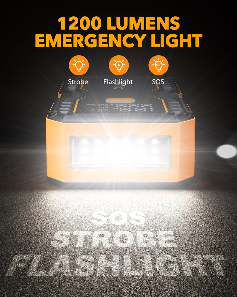 Oxilam Motor Vehicle Parts OXILAM 9000A Jump Starter 20000mAh for All Gas & Diesel Engines, Smart Display, 8AWG Cables, 12V Portable Battery Booster