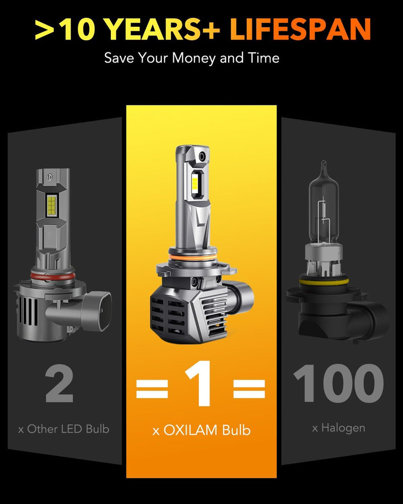 Oxilam Motor Vehicle Lighting OXILAM 9005 9006 LED Bulbs Combo, 52000LM, 6500K HB3 HB4 Halogen Replacement
