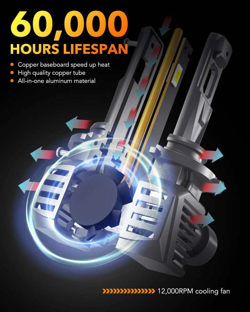 Oxilam Motor Vehicle Lighting OXILAM 9005 9006 LED Bulbs Combo, 52000LM, 6500K HB3 HB4 Halogen Replacement